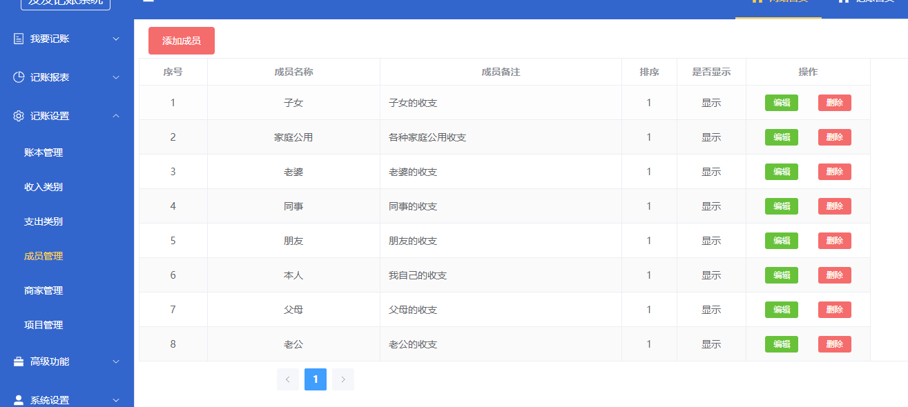 发发记账成员设置