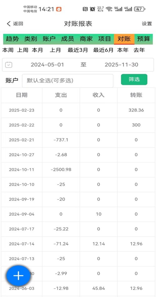 app记账报表1