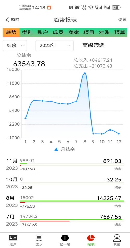 app记账报表1