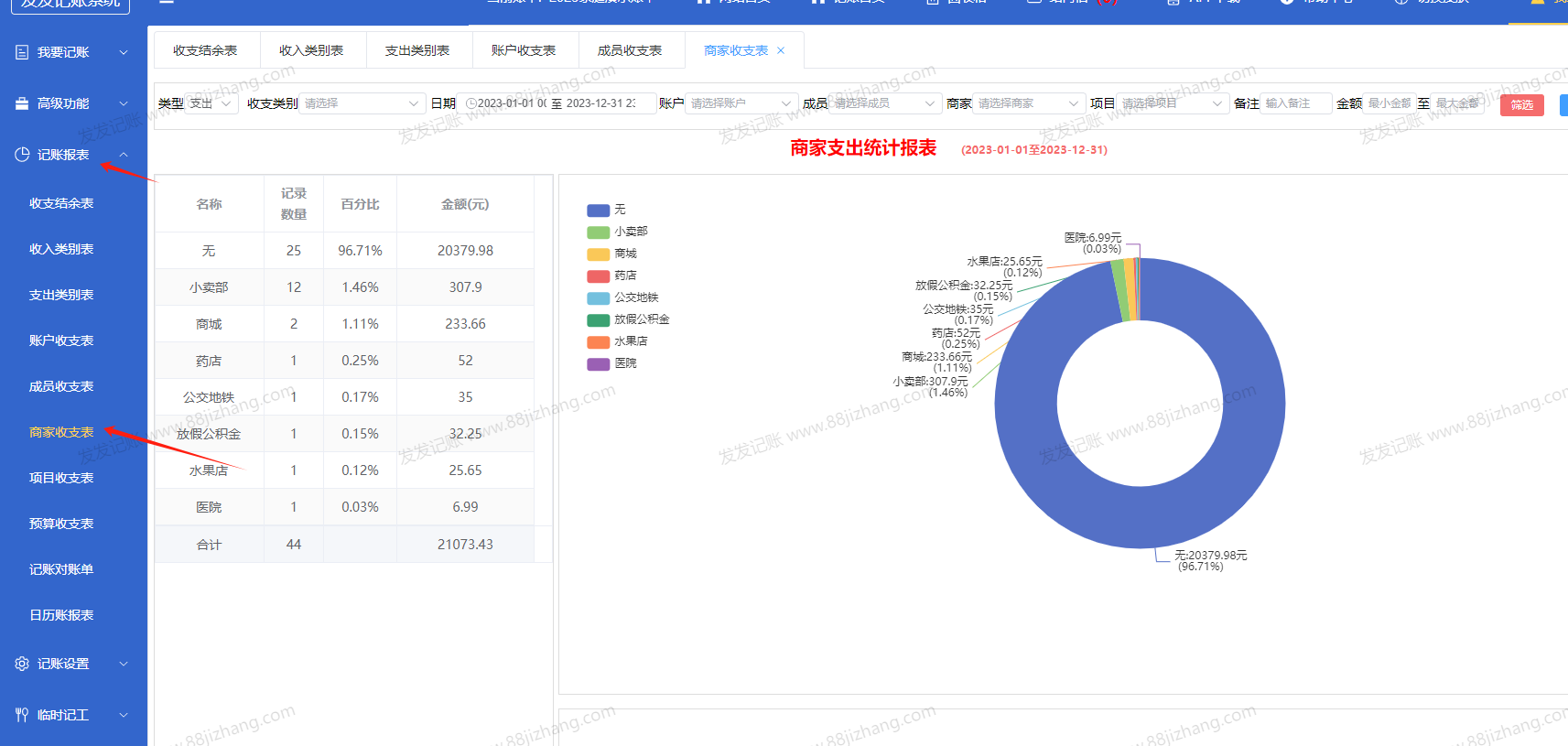 记账报表1