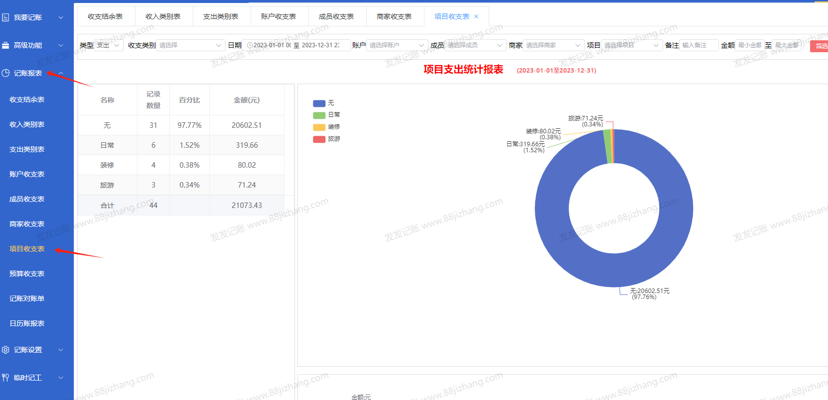 记账报表1