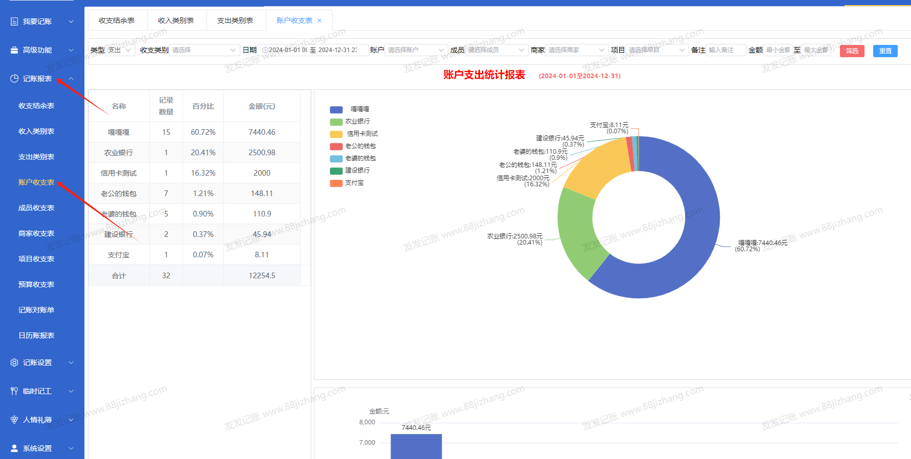 记账报表1
