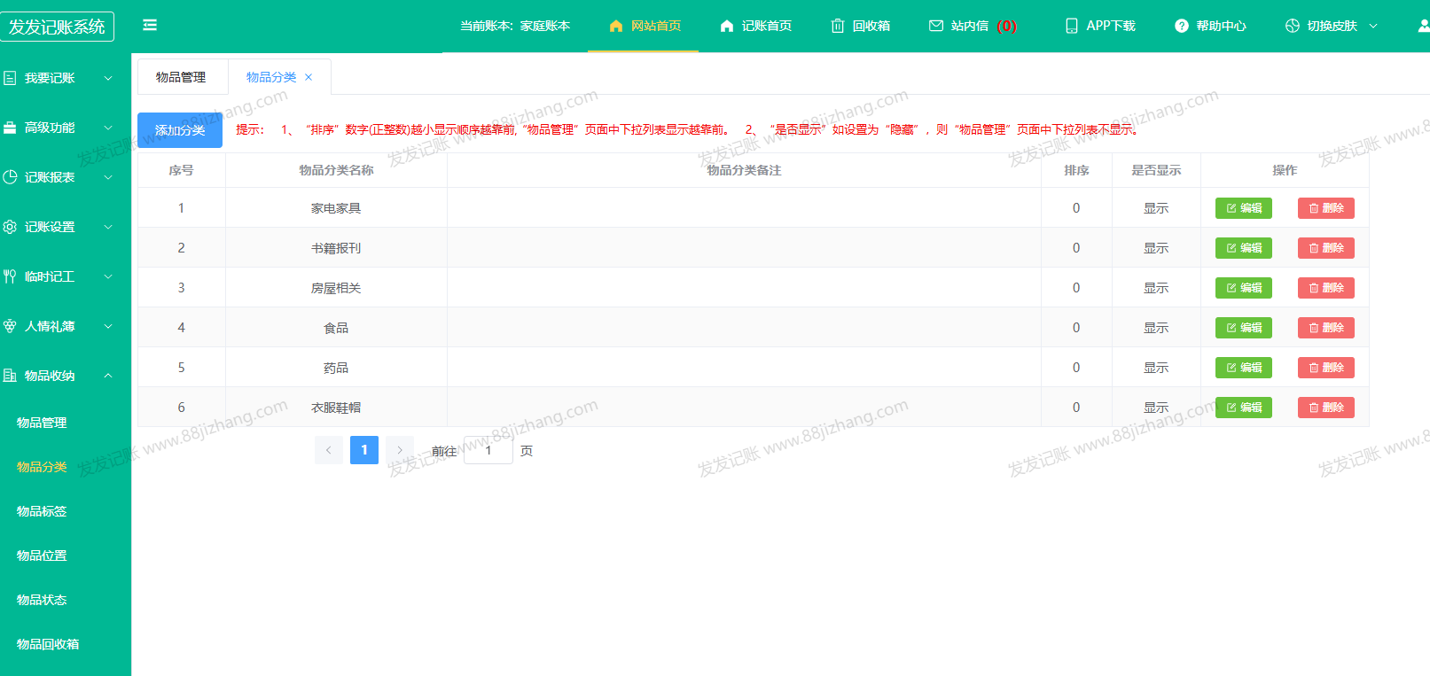 物品管理1
